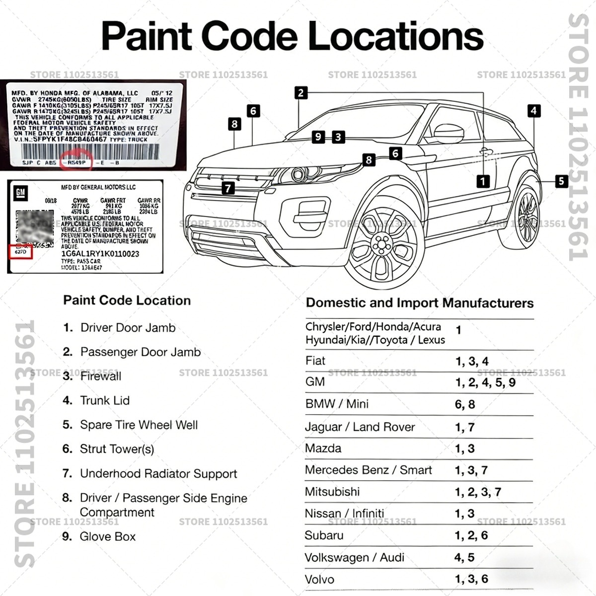 스바루 WRX 스크래치 제거 및 페인트 복원 펜 화이트 - Paint Model Kit 리뷰 및 가격